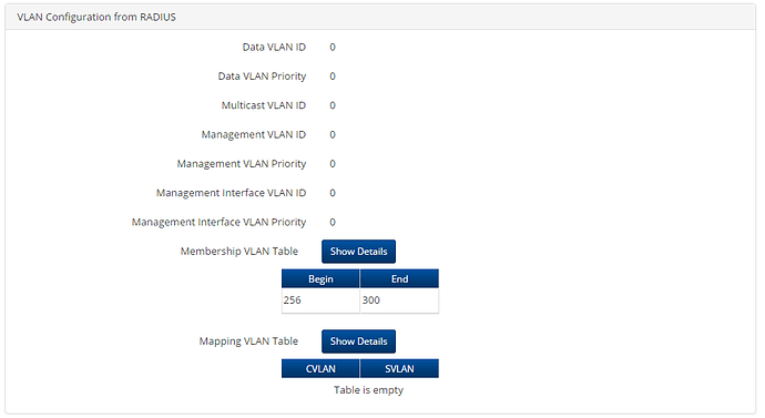 VLAN_Membership_from_RADIUS.PNG VLAN_Membership_from_RADIUS.PNG