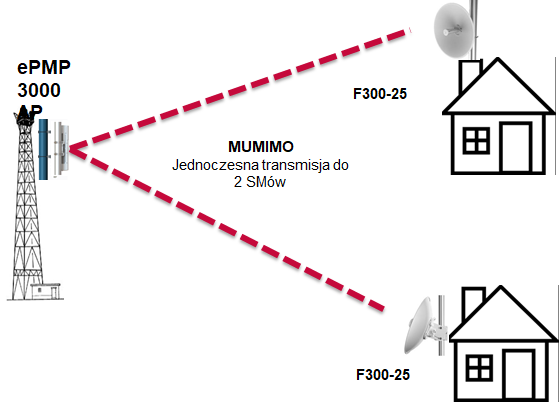 mumimo2.png mumimo2.png