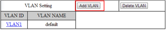 Add Vlan.png Add Vlan.png