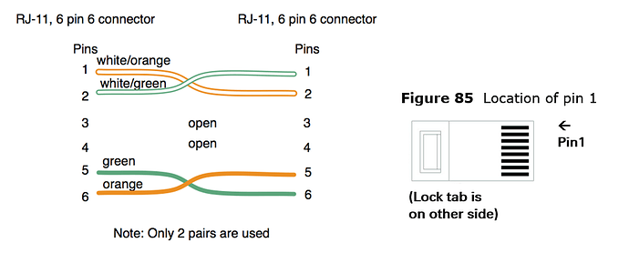 UGPS to CMM cable pin configuration.PNG