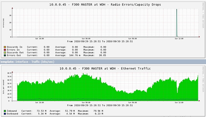 Force300_4.1.3-RC10.Reboot.Oct18.jpg