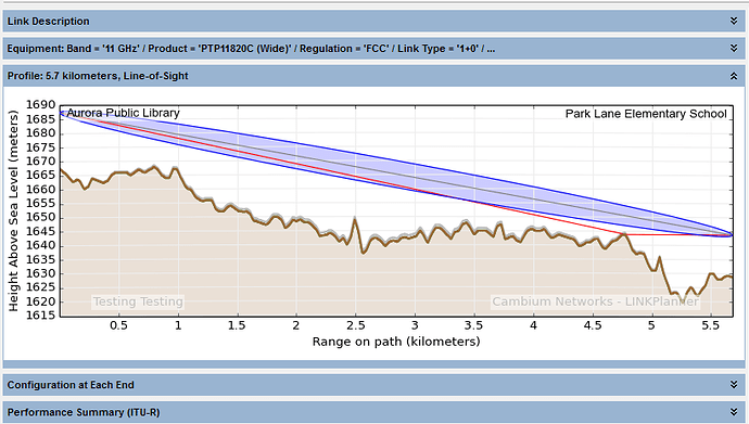 Path Profile.PNG