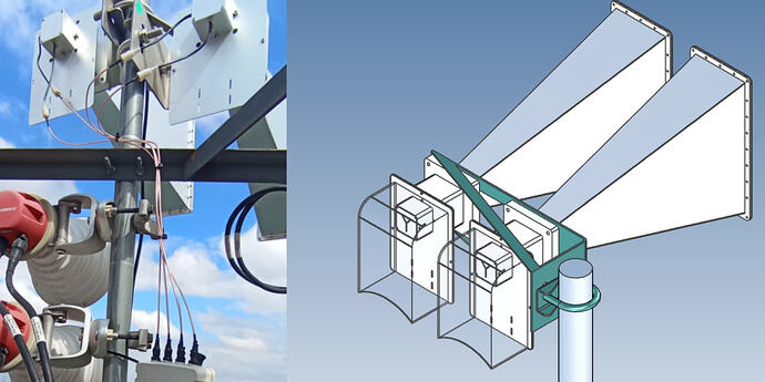 Double horn bracket with RP-SMA connectors