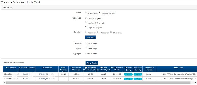 ePTP550_THROUGHPUT_40+40_BONDED_600MBIT-MAR18_2019