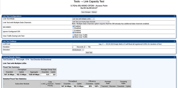 Screenshot 2025-03-04 at 09-47-06 PMP450m Helland - Link Capacity Test rsadmin