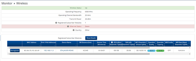 6500MHz@20MHz