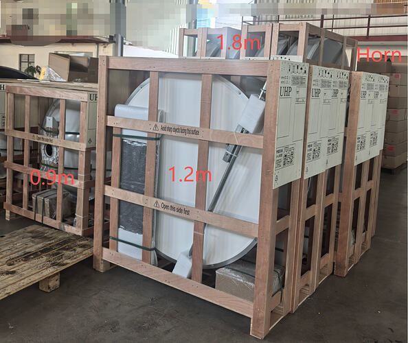 Cyber Antennas 0.9m dish, 1.2m dish, 1.8m dish, and horns