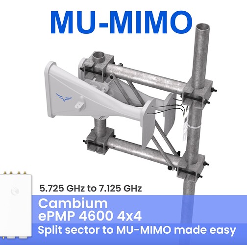 MU-MIMO