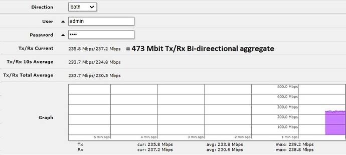 FORCE400_BETA_40Mhz_15KM_LINK_478Mbit_Aggregate_Throughput_Mar19_2021