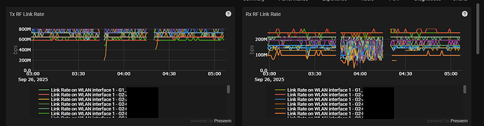 Advance-6N 09-26-25a