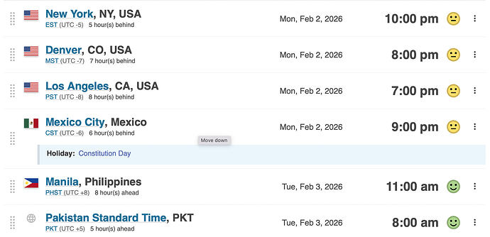 Tuesday, February 3 | 3:00 AM UTC | 8:30 AM IST | 2:00 PM AEDT | 4:00 PM NZST