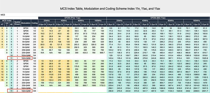 Screenshot 2025-11-20 at 10.52.39 PM