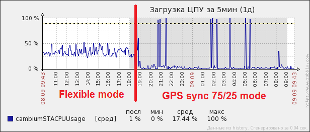 chart2.png