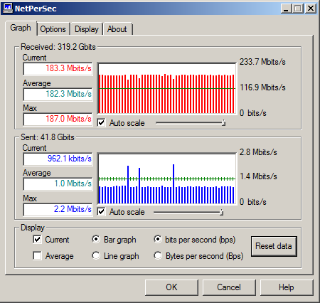 ePMP2000 single TCP session.png