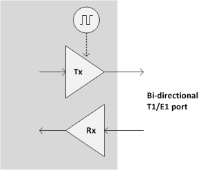 TDM Timing Internal.png