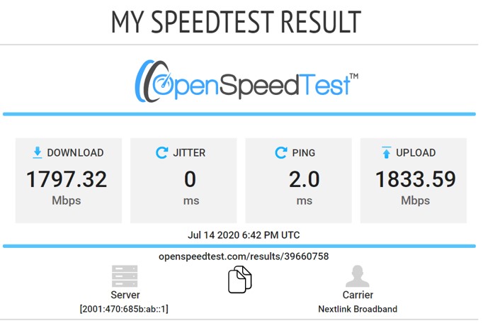 NextLink cnWave Speed Test results July 2020