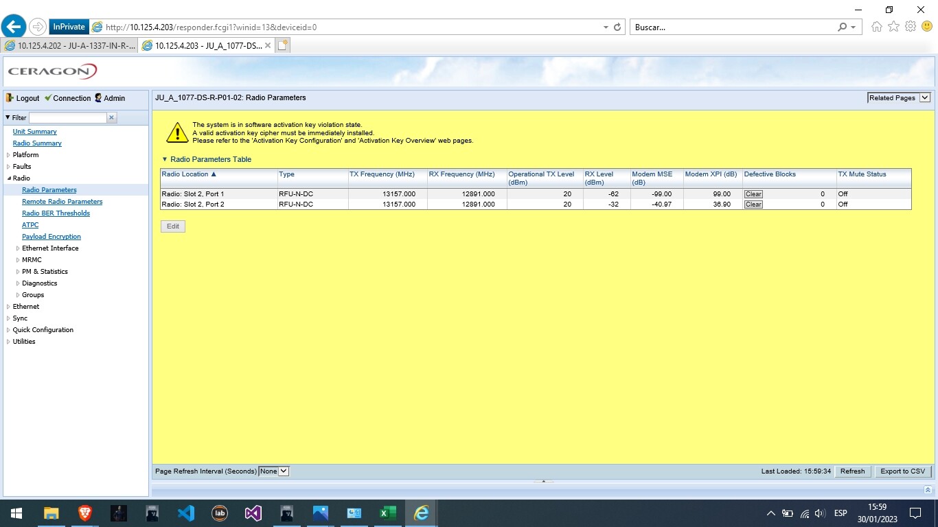 What is the relationship between MSE, XPI y Defective Blocks PTP